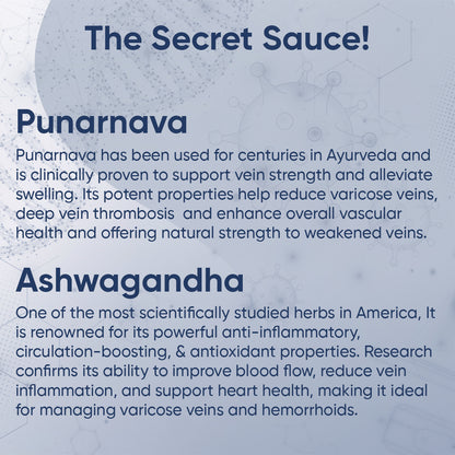 Penikosete, America's 1st Punarnava Supplement For Varicose Veins Support & Blood Circulation.